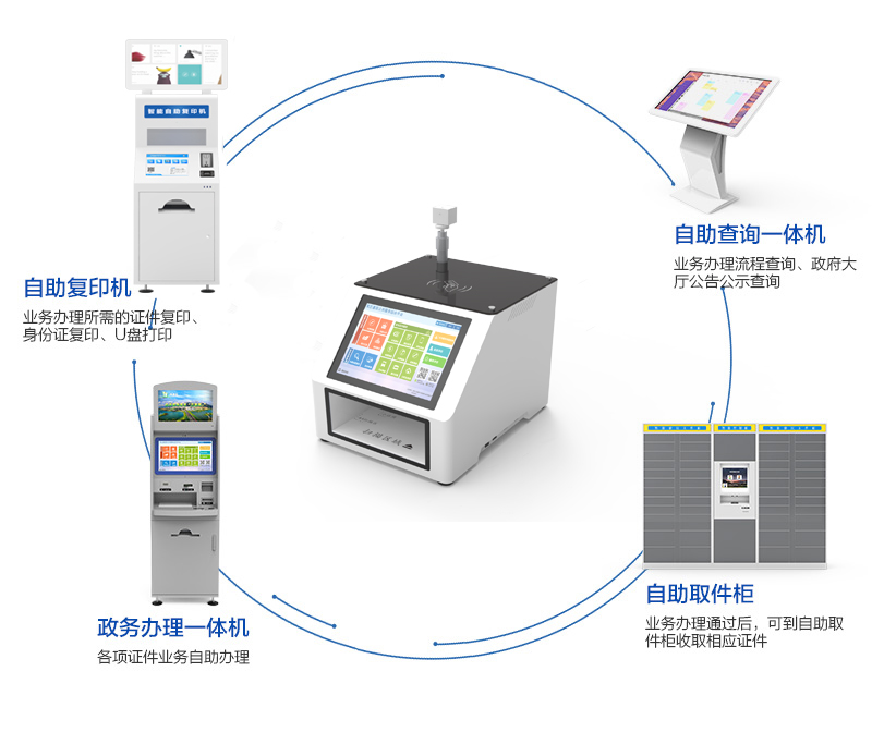 窗口一體機--廣州奔想智能科技有限公司