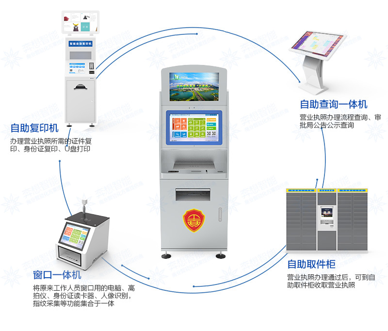 證照自助辦理一體機(jī)--廣州奔想智能科技有限公司