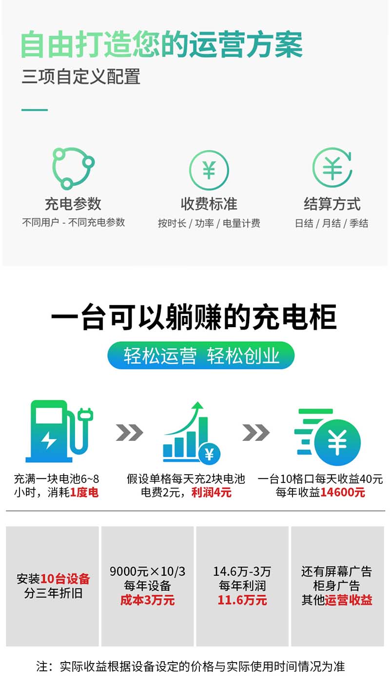5口電瓶車充電樁-B5--廣州奔想智能科技有限公司
