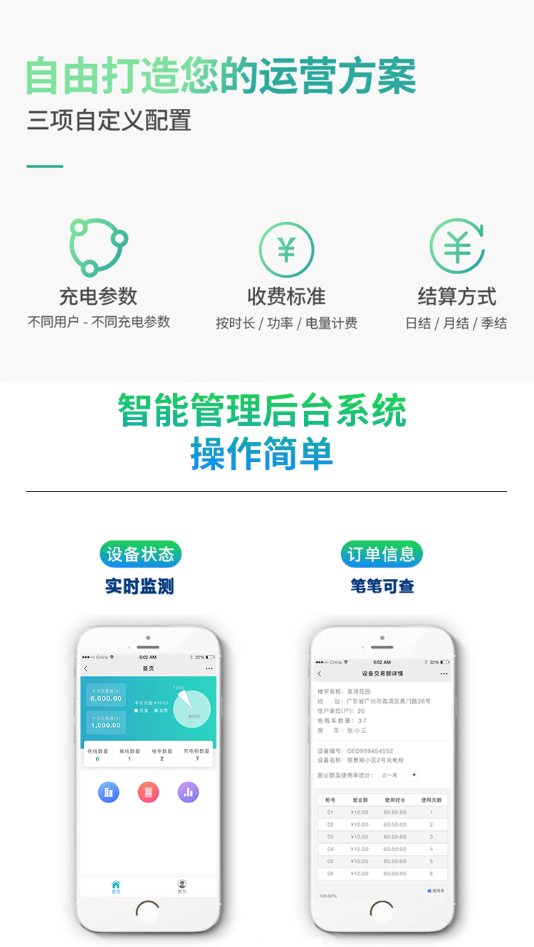 新能源汽車智能充電樁——交流 雙/單槍、商用/家用--廣州奔想智能科技有限公司
