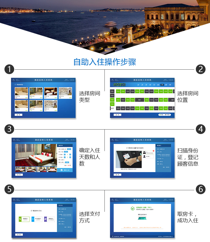 自助入住，操作流程簡(jiǎn)單，智能自助入住-廣州奔想智能科技有限公司