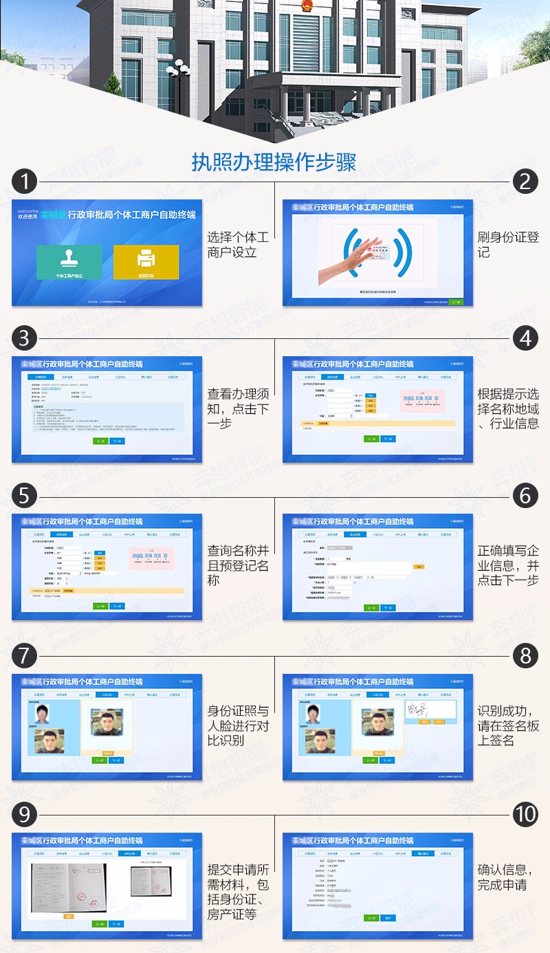 操作步驟.jpg
