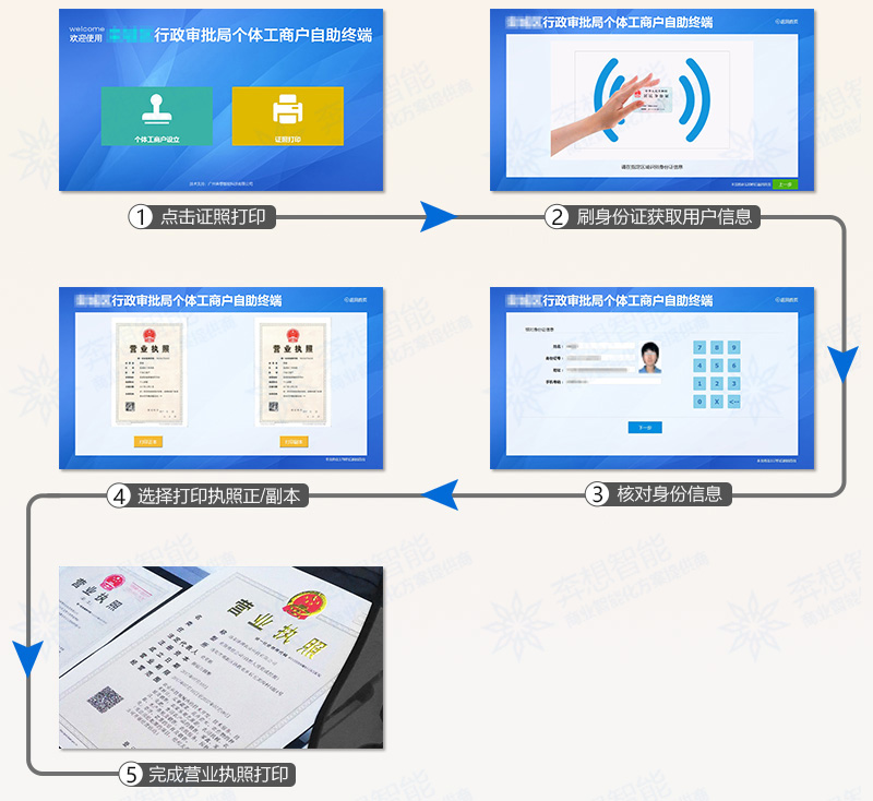 操作步驟2.jpg